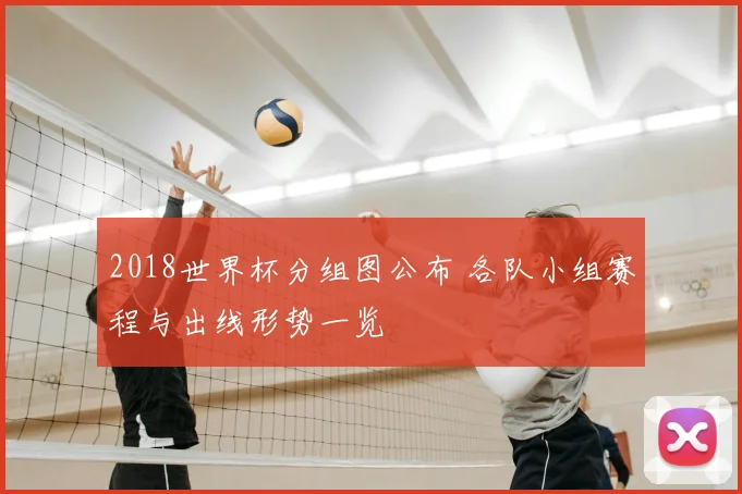 2018世界杯分组图公布 各队小组赛程与出线形势一览